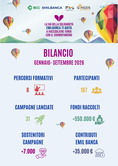 bilancio-2026-e