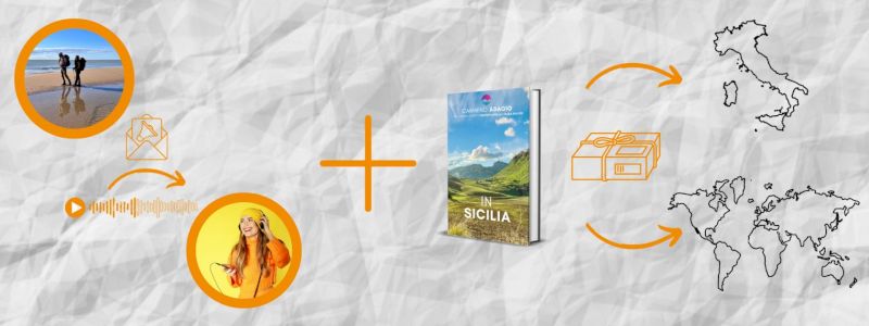 Combo Reporter + Libro cartaceo + ebook SPEDIZ. OVUNQUE <br>| Combo Reporter + Hardcopy + ebook SHIPPING ANYWHERE