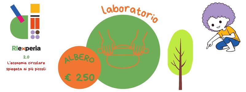 ALBERO: FAI CRESCERE L'IDEA