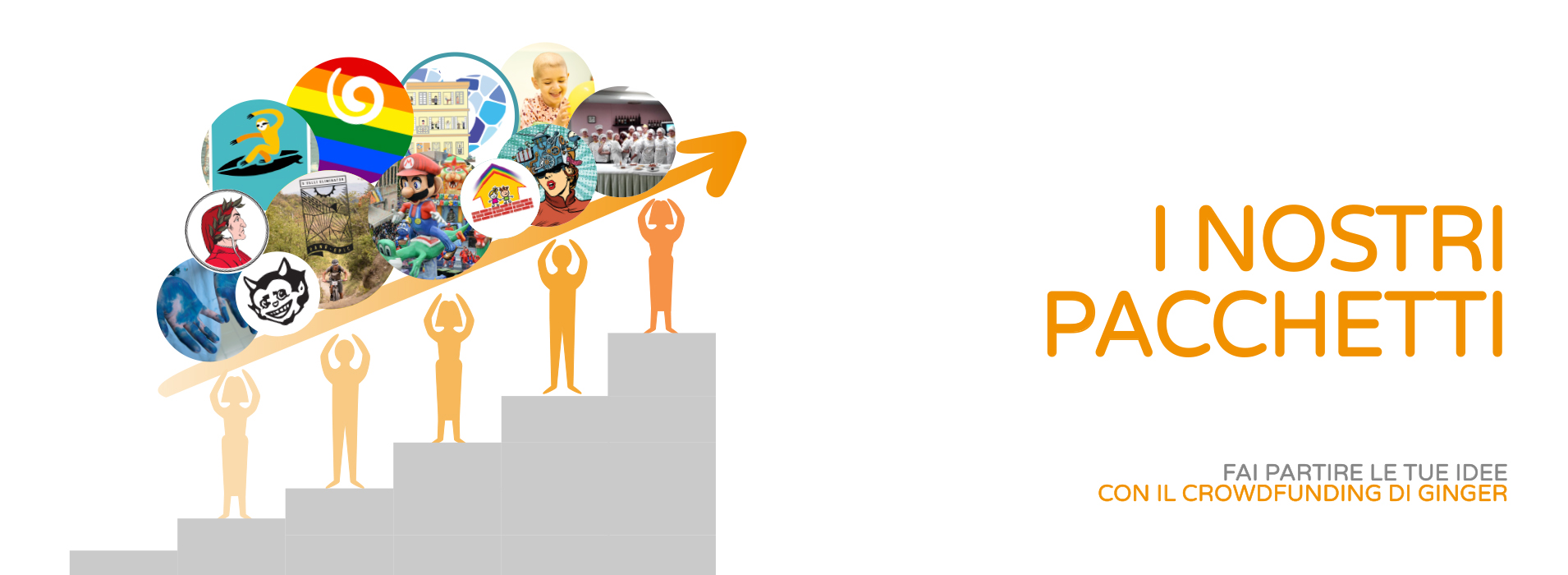 Pacchetti Ginger