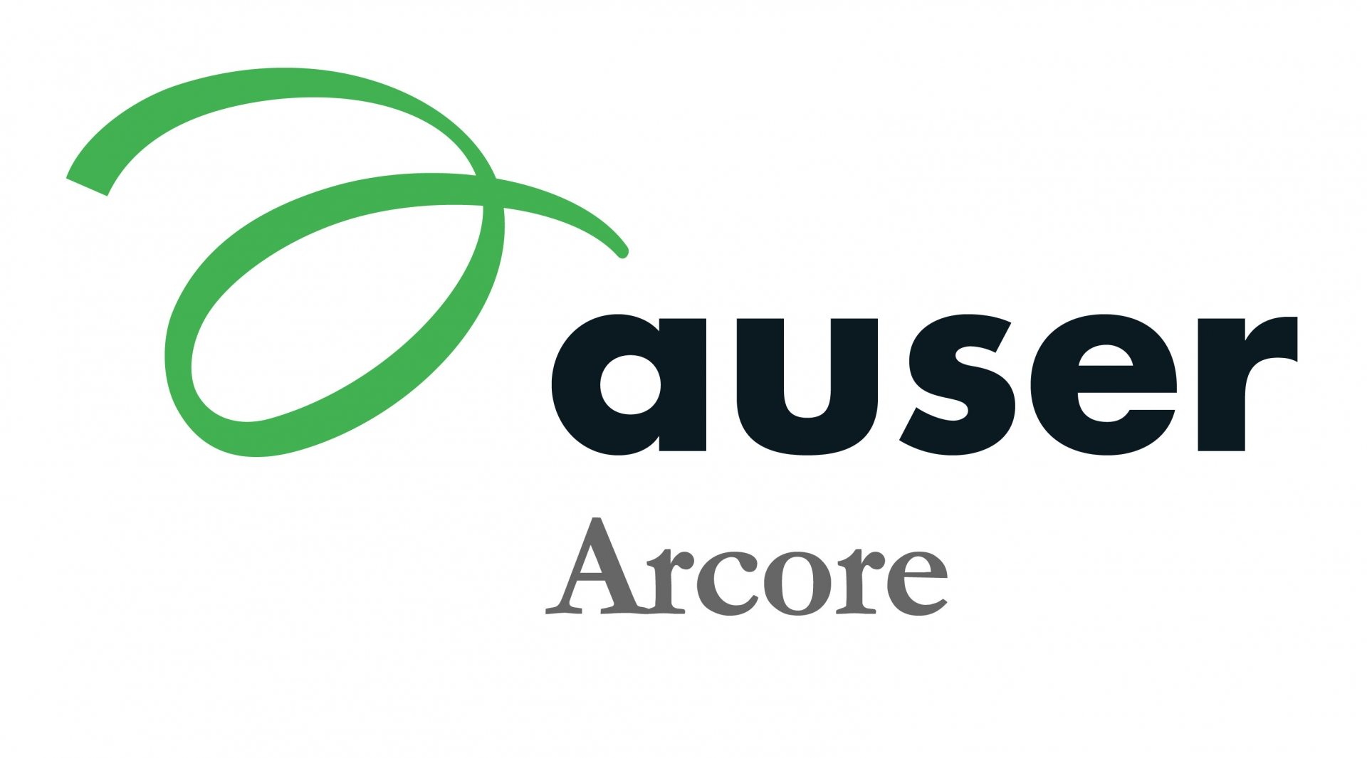 Aiutaci a non dire NO