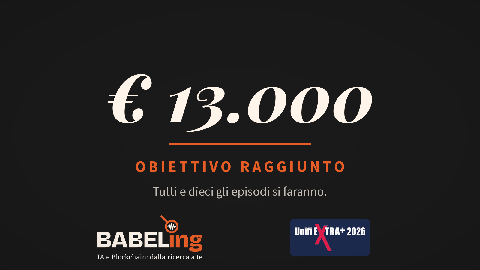 Nuovo obiettivo