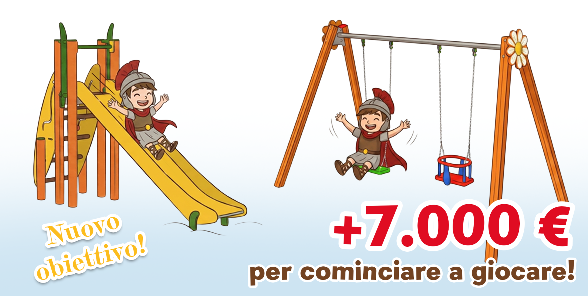 Nuovo obiettivo