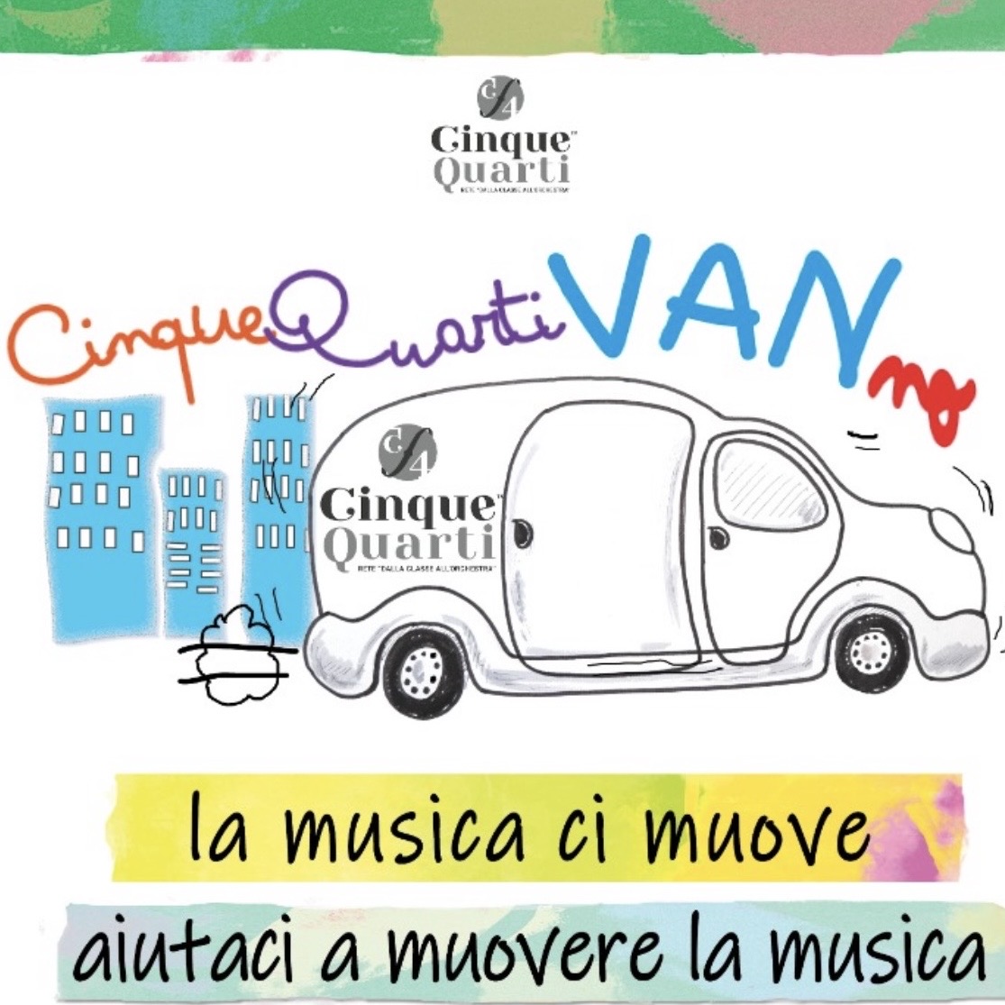 Nuovo obiettivo