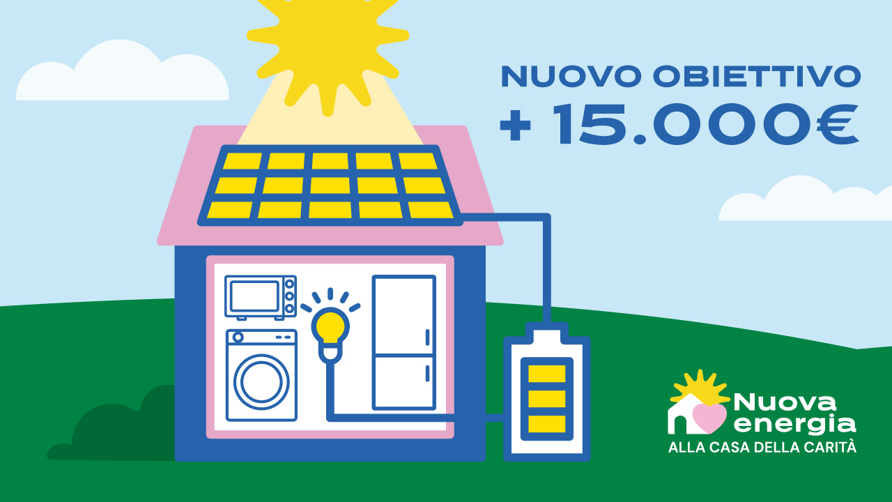 Nuovo obiettivo