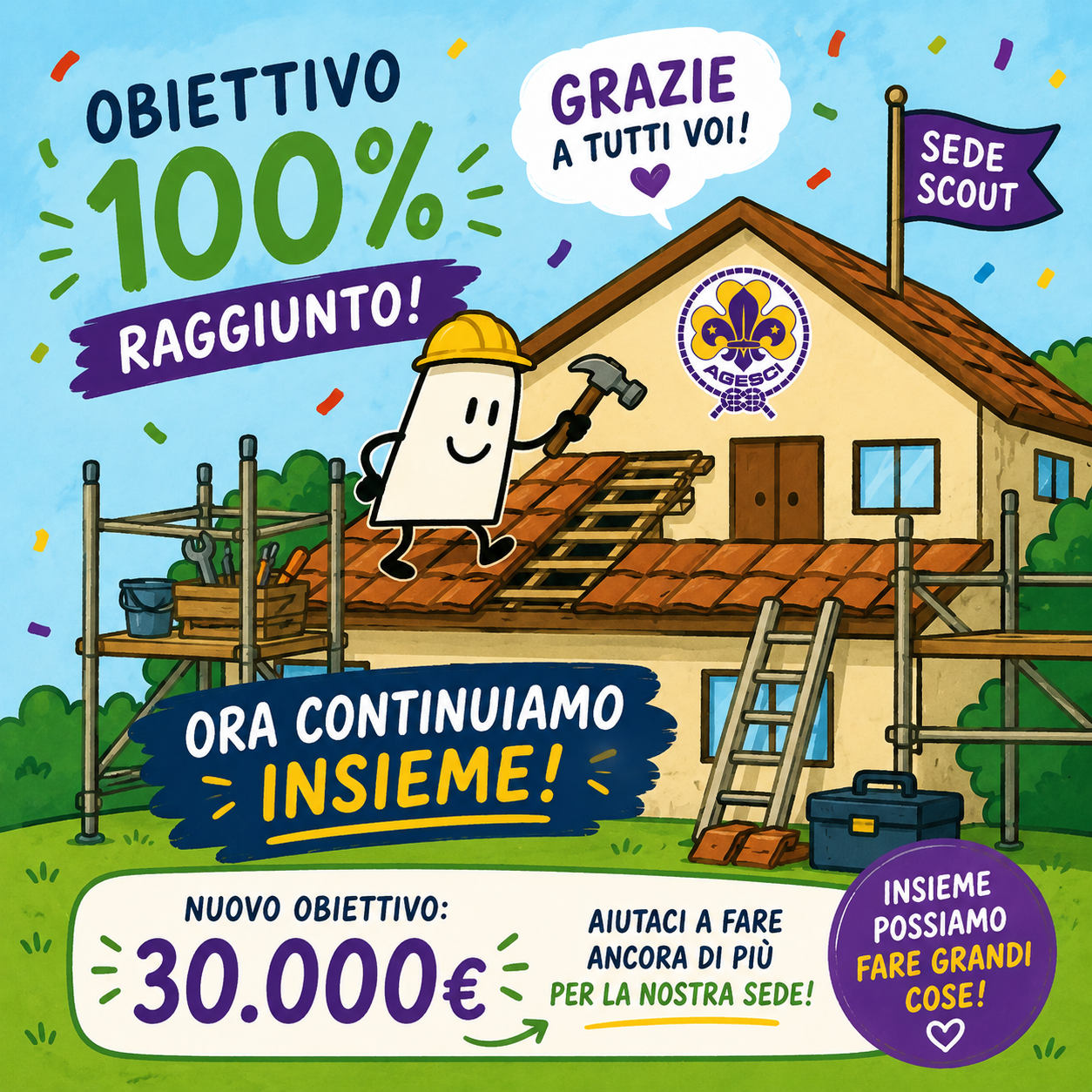 Nuovo obiettivo