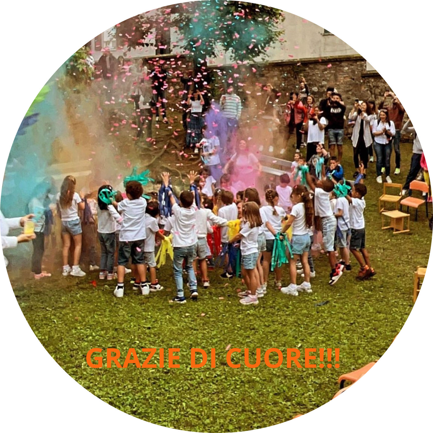 Nuovo obiettivo
