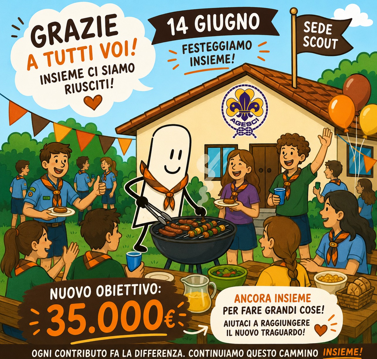 Nuovo obiettivo